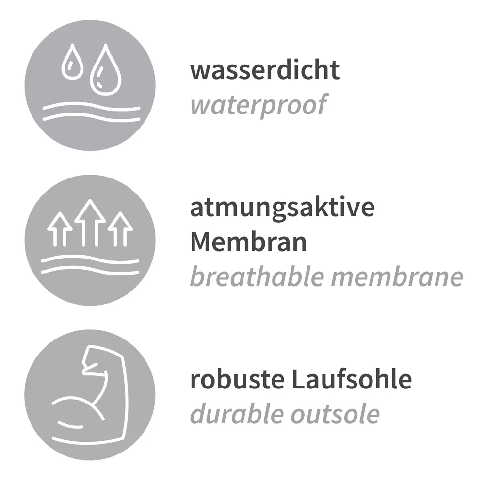 HygoStar 28660, Microporous Overshoes, White, image 6