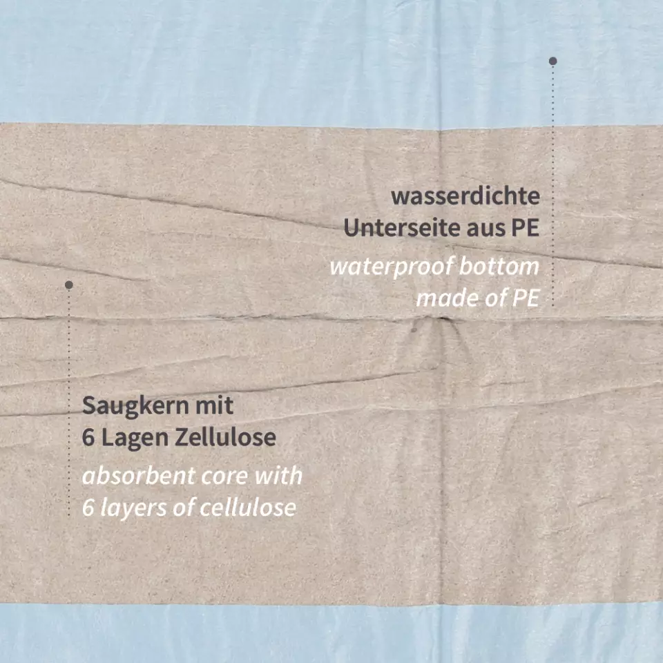 Hygostar 52795, 8-lagige PP/Recycling-Zellulose/PE Hygieneunterlagen, 60 x 40 cm, image 2, gallery thumbnail