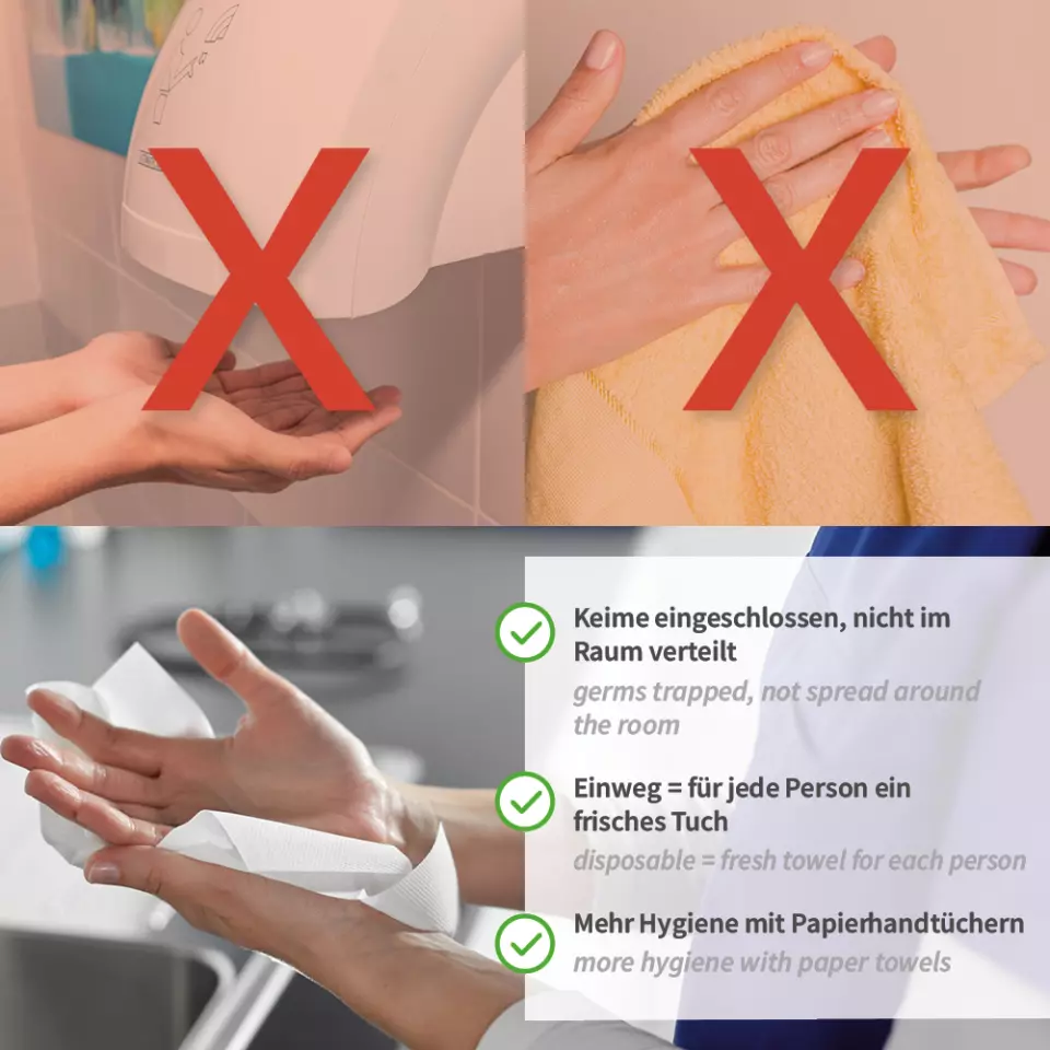 HygoClean 30462, Papierhandtücher, V/ZZ-Falzung, 2-lagig, Grün (Zellulose), image 5, gallery thumbnail