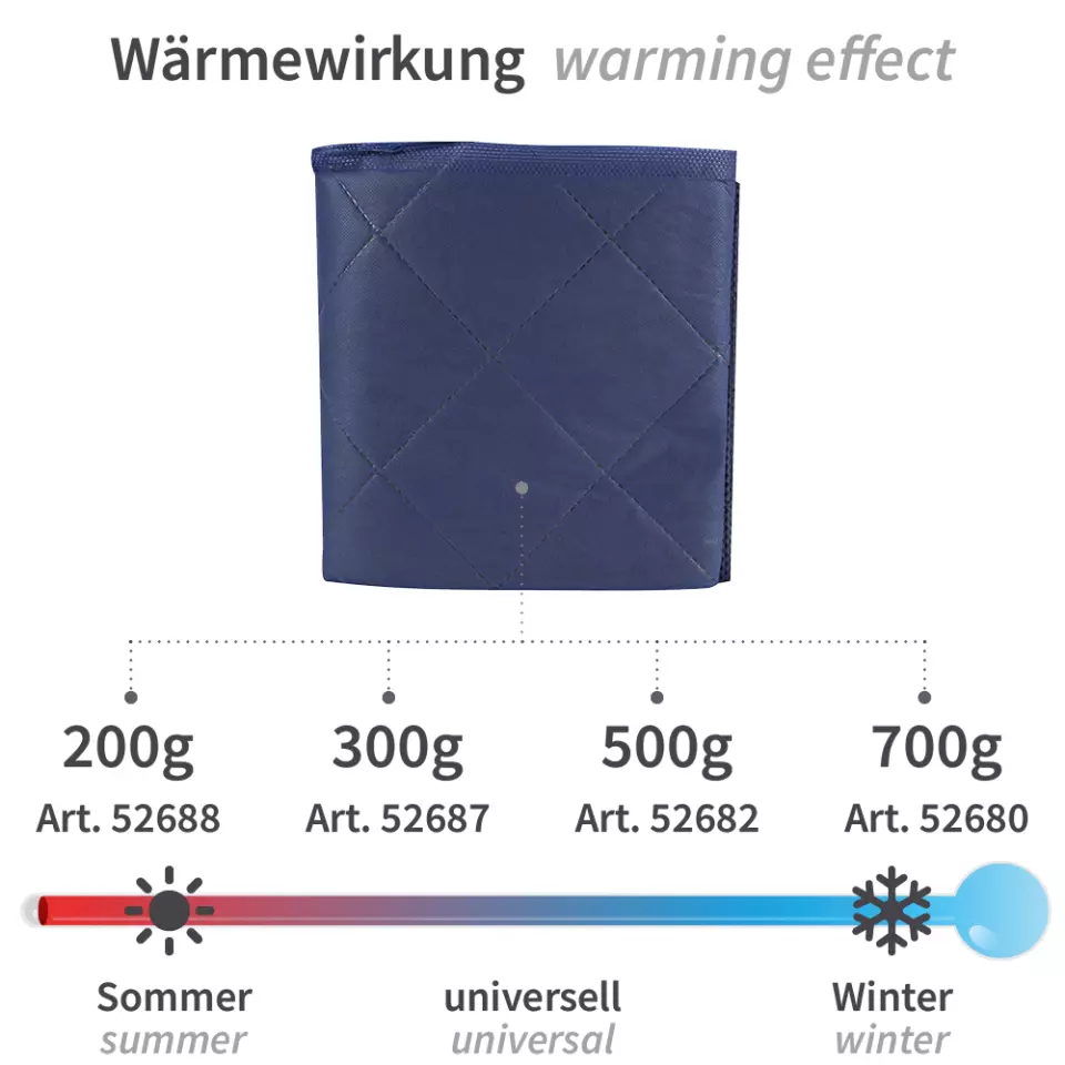 Hygostar 52680, PES/PP Patient Blankets, 700 g, image 5, gallery thumbnail