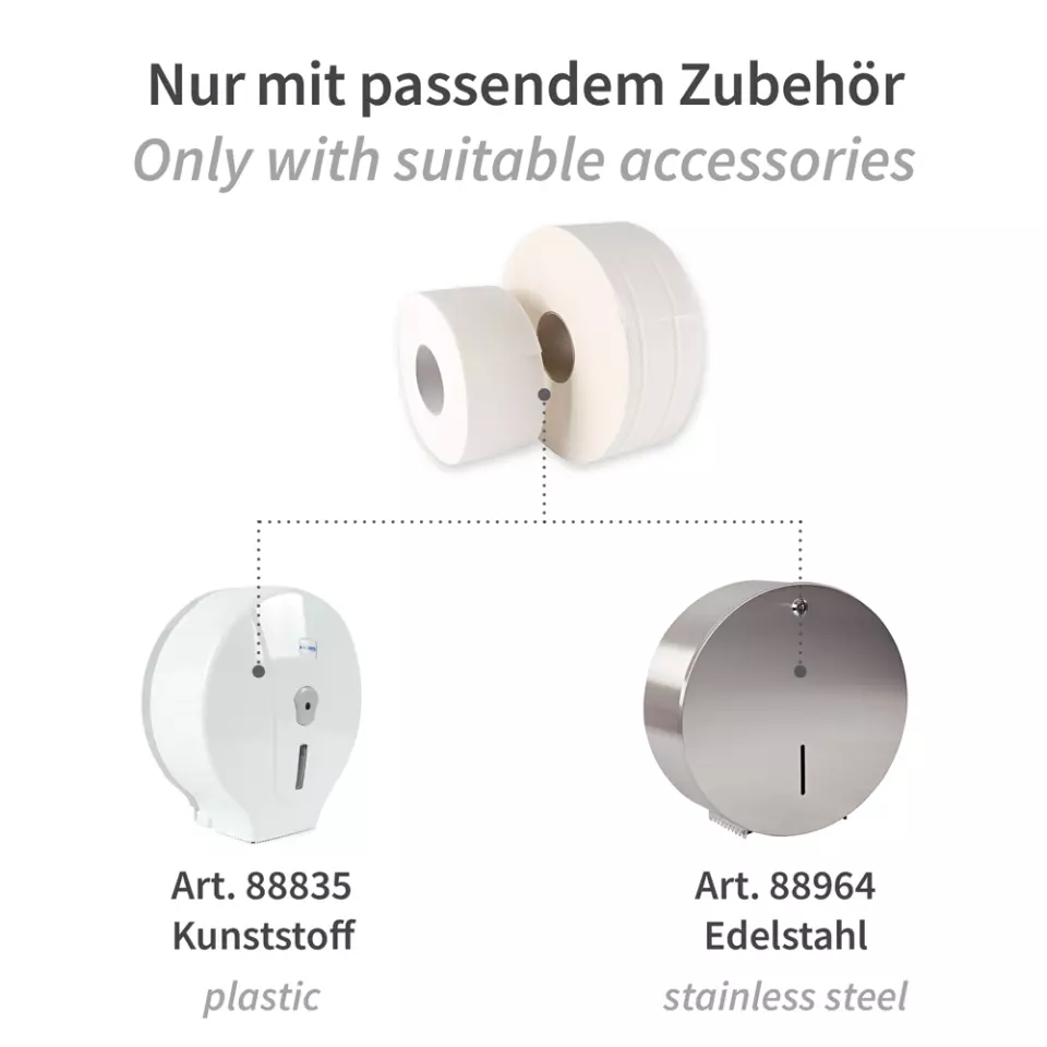 For Use On · Bathroom feature highlight