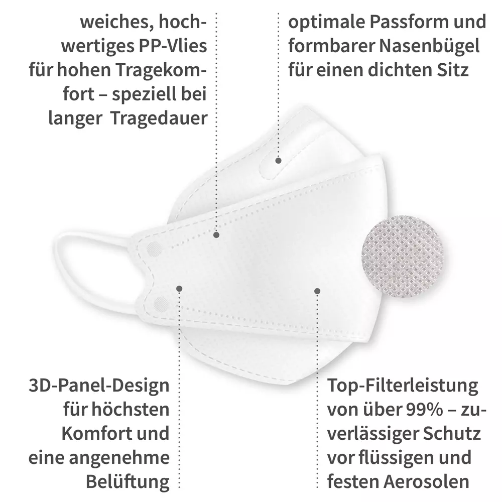 Franz Mensch 293372, FFP2 NR, 3D PP Respirators, Small Package, image 8