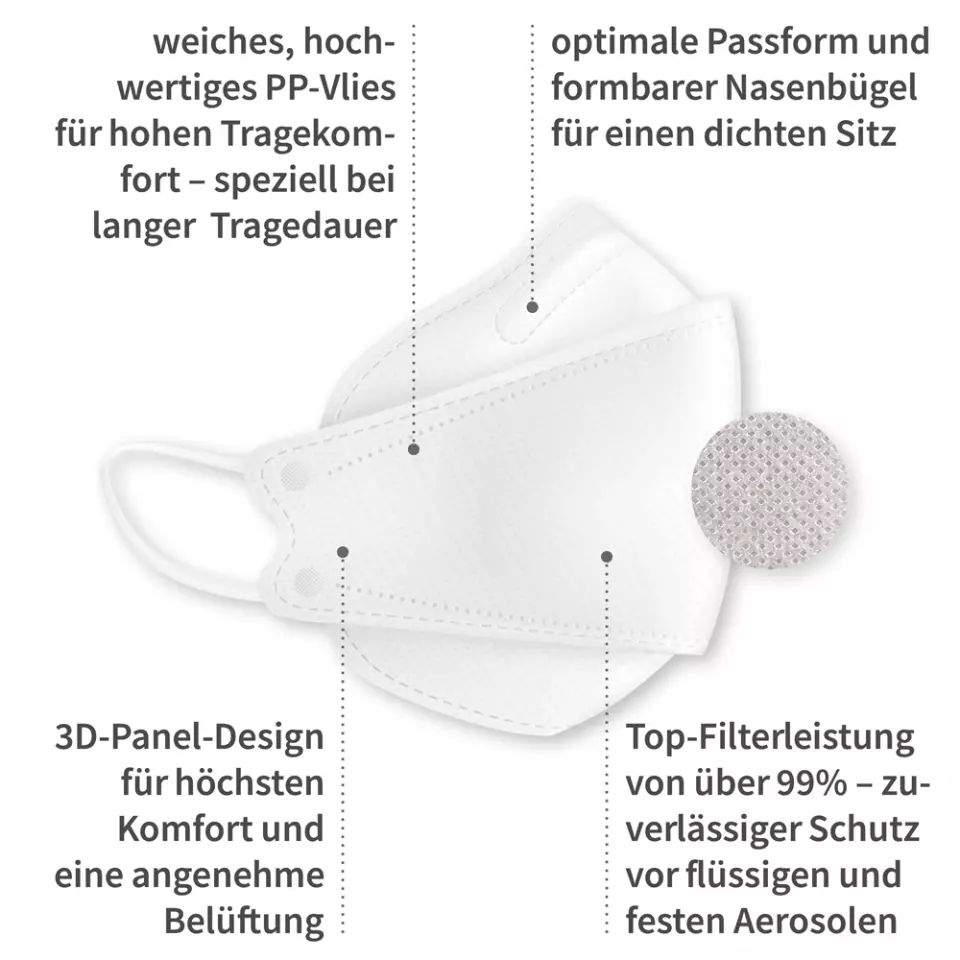 Franz Mensch 293372, FFP2 NR, 3D PP Respirators, Small Package, image 8, gallery thumbnail