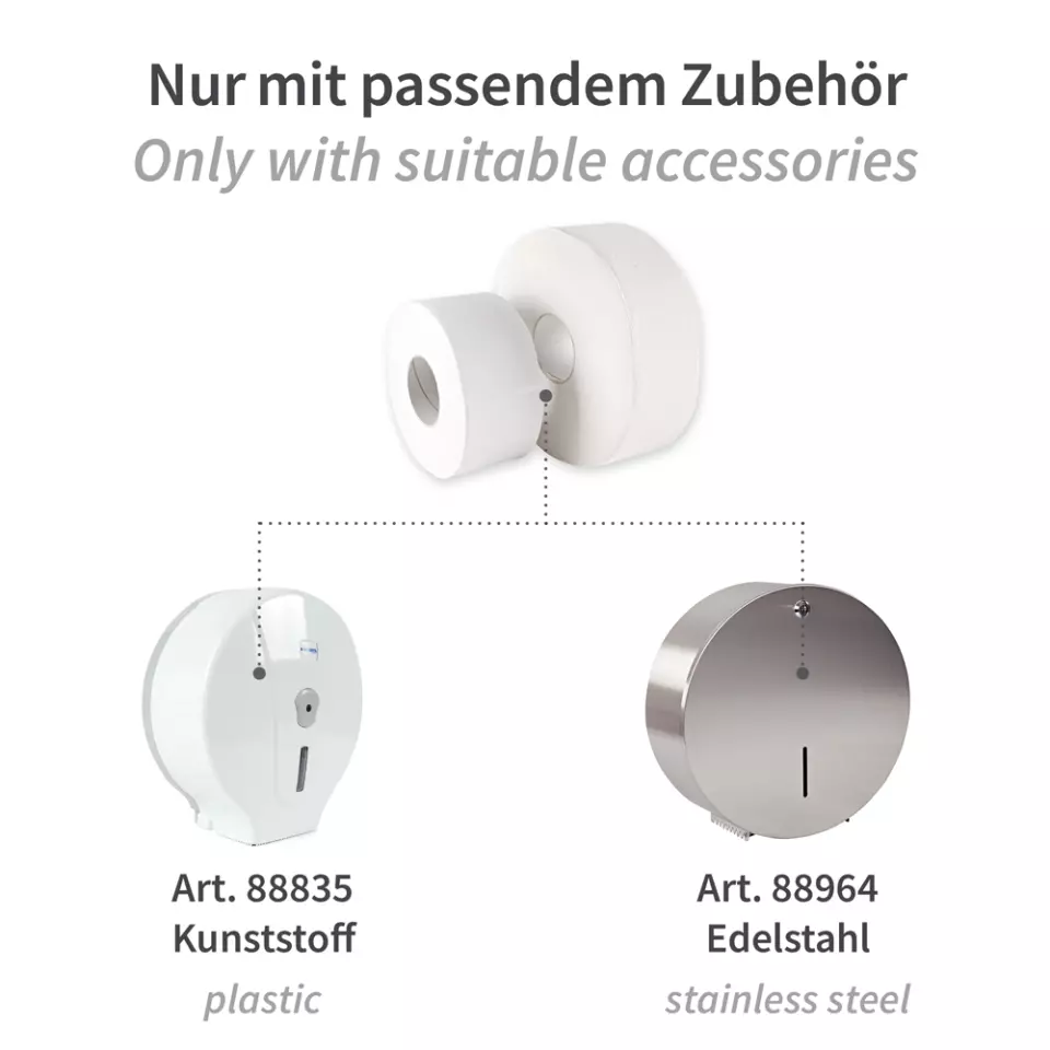 For Use On · Bathroom feature highlight