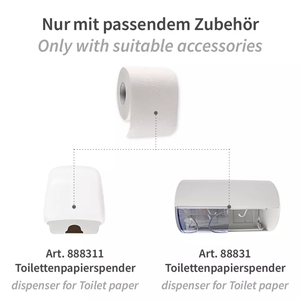 For Use On · Bathroom feature highlight