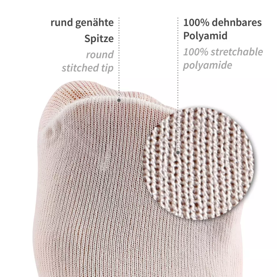 Material · Polyamide feature highlight