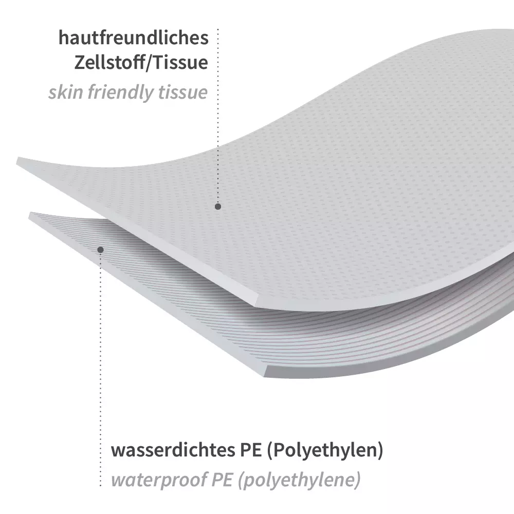 HygoStar 53563, Couch Cover Rolls, 50 cm x m, PE-Coated Paper, image 3