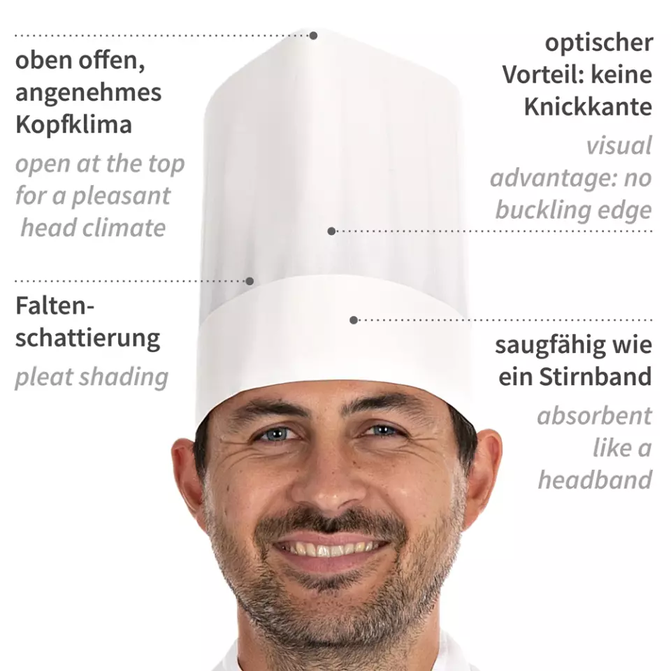 HygoStar 0964, Europa Original Chef's Hat, 22 cm, White, Absorbent Paper, Exposed, image 4, gallery thumbnail