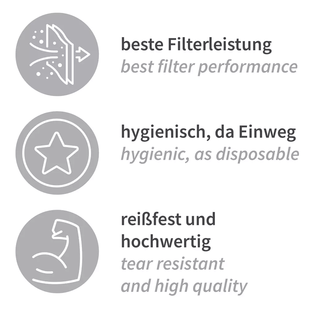 HygoStar 3190, Filterstar Straining Cloths, Special Nonwoven Fabric, Pleated, Box of 25, image 3