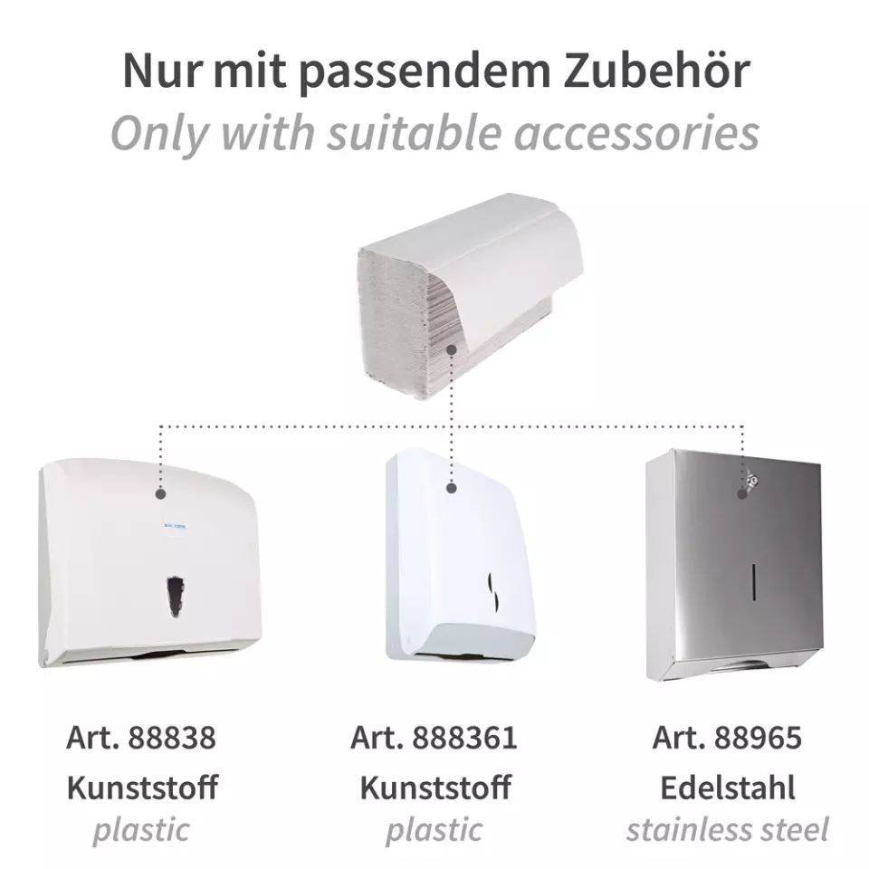 For Use On · Bathroom feature highlight