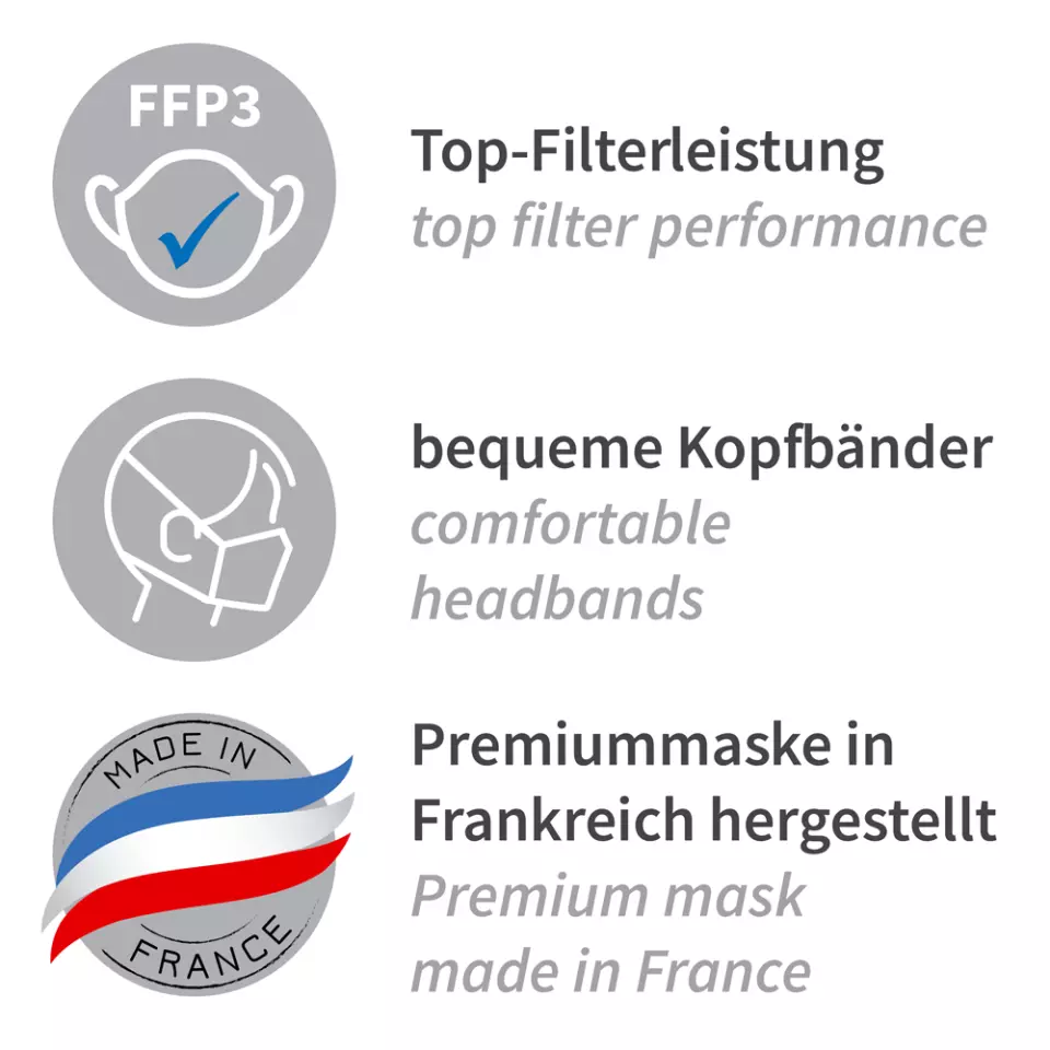 Franz Mensch 29351, FFP3 NR PP Respirators, Horizontally Foldable, image 10, gallery thumbnail