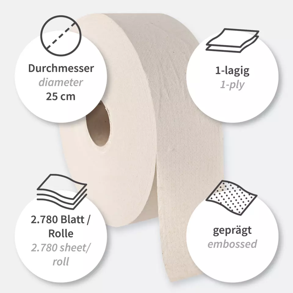 Stil der Rolle · Jumbo feature highlight