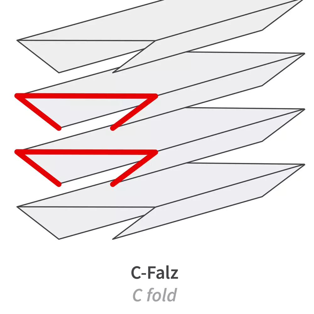 HygoClean 30405, 2-lagige C-Falz Papierhandtücher, Hochweiß, image 3