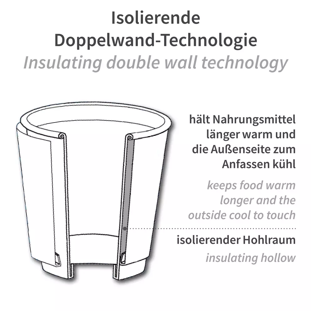 HygoStar 400591, Cardboard Feeding Cups, image 3