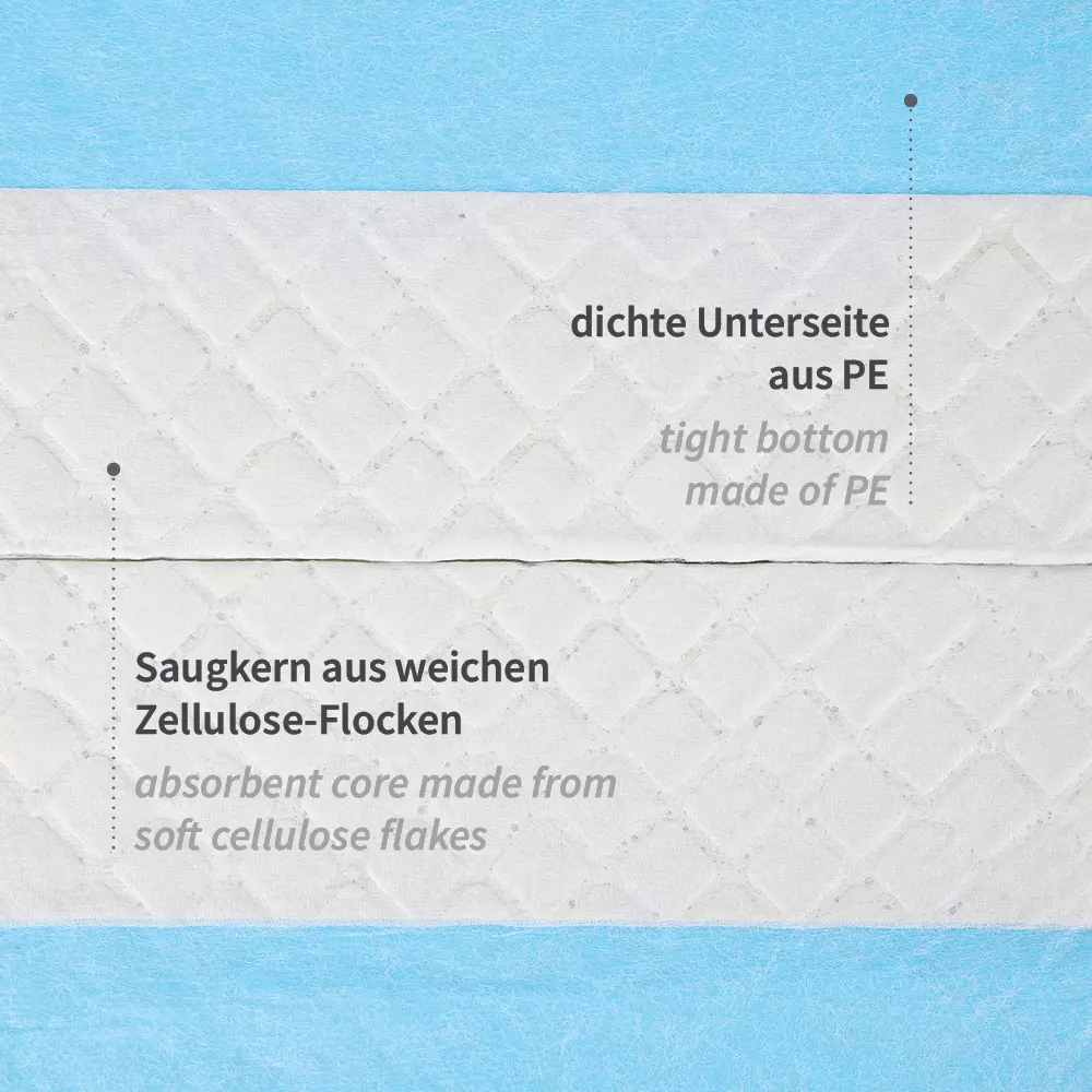 Hygostar 52781, Bettunterlagen, 90 x 60 cm, PP/Cellulose/PE, image 3