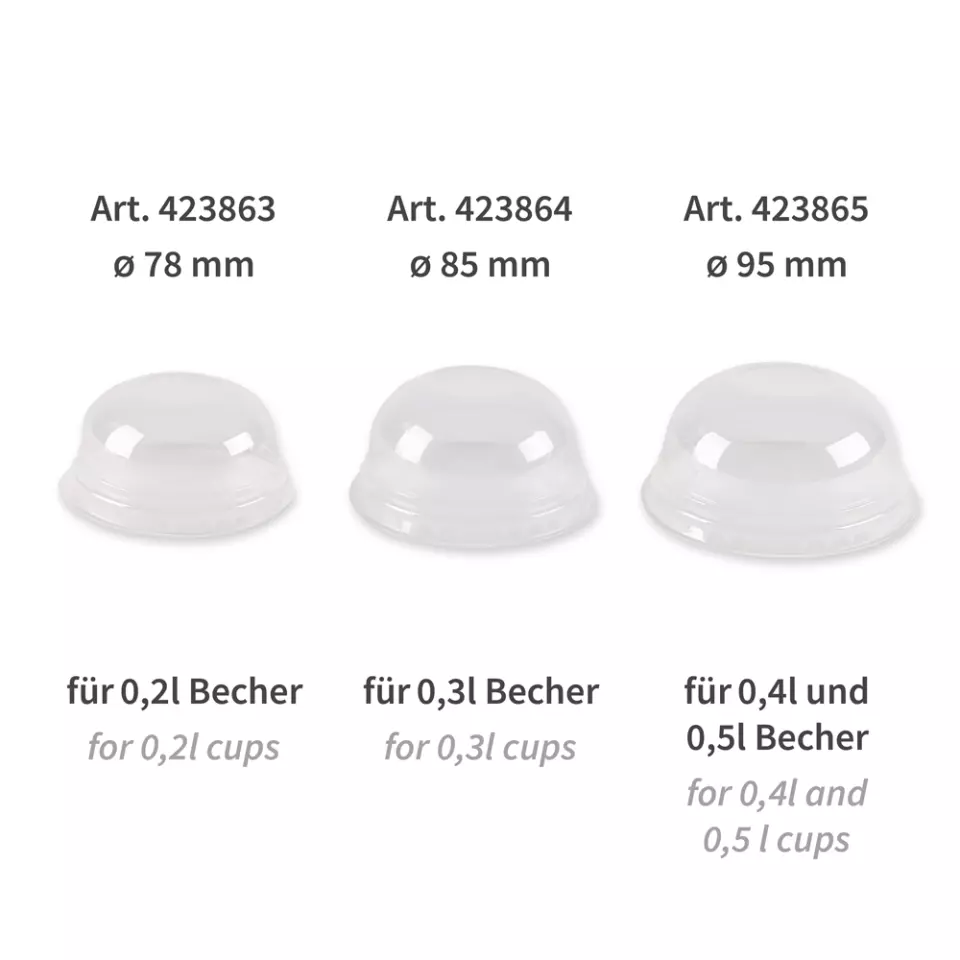 Franz Mensch 423863, PLA Cold Beverages Cup Lids, ø 78 mm, image 3, gallery thumbnail