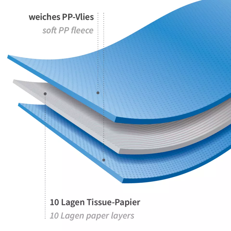 Hygostar 5265, 12-Ply PP and Paper Patient Blankets, image 4, gallery thumbnail