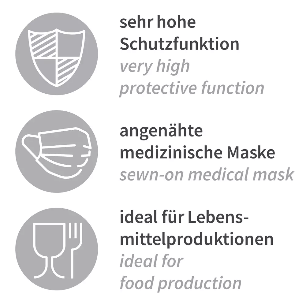 HygoStar 132061, Astro PP Caps with 3-Ply Face Mask, Blue, image 7