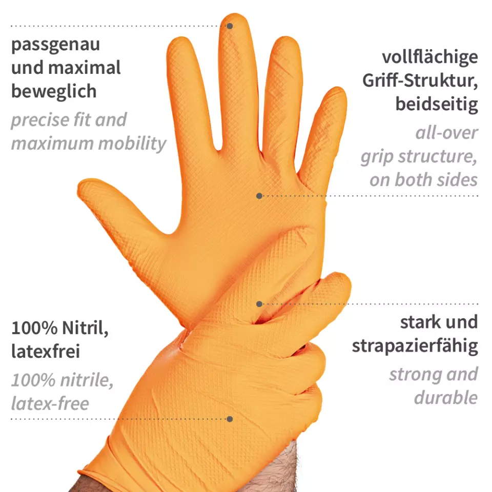 Franz Mensch 2708059, Power Grip Light Nitrile Gloves, Powder-Free, image 4, gallery thumbnail