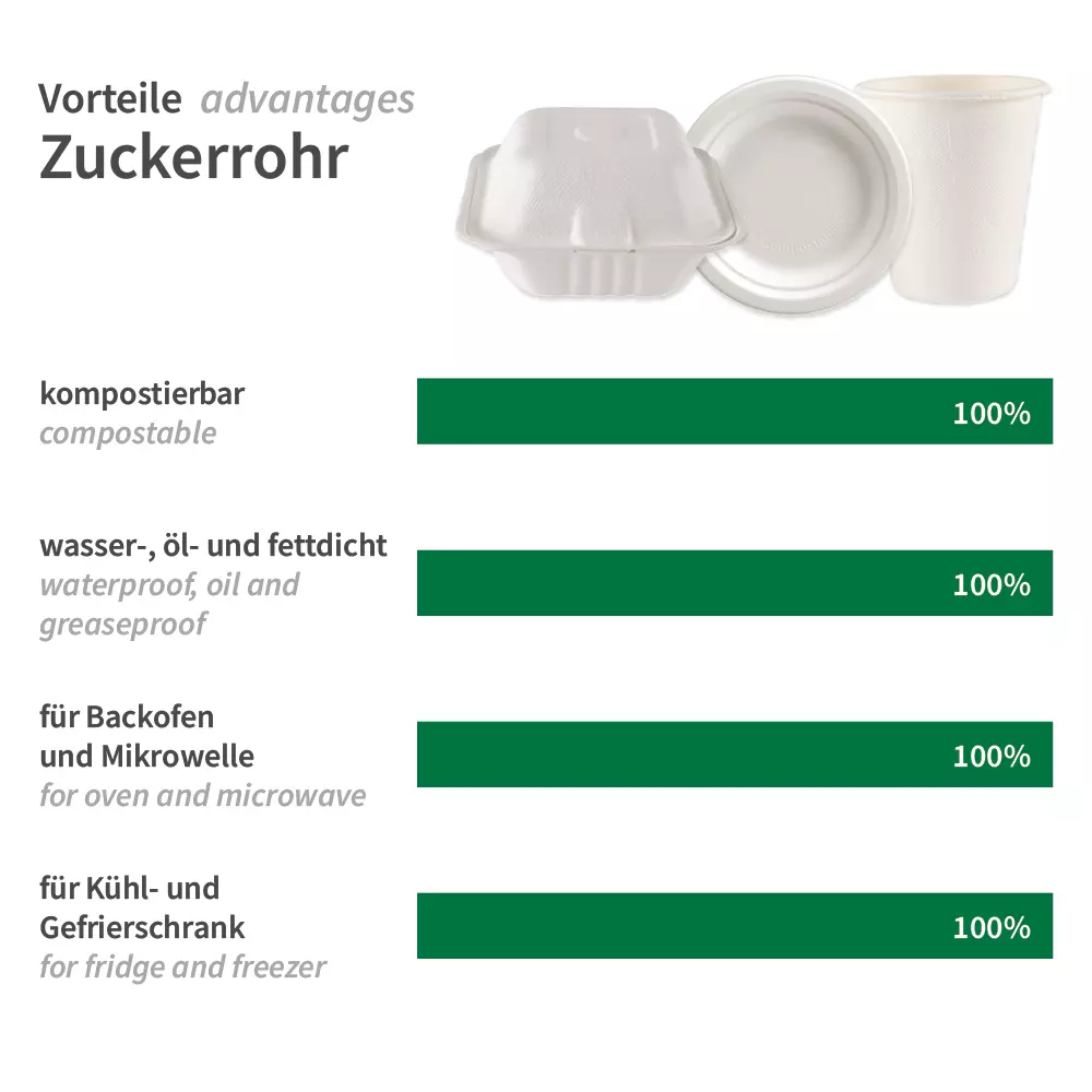NATUREStar 41044, Bordofino Bagasse Plates, Round, Ø 225 mm, image 5