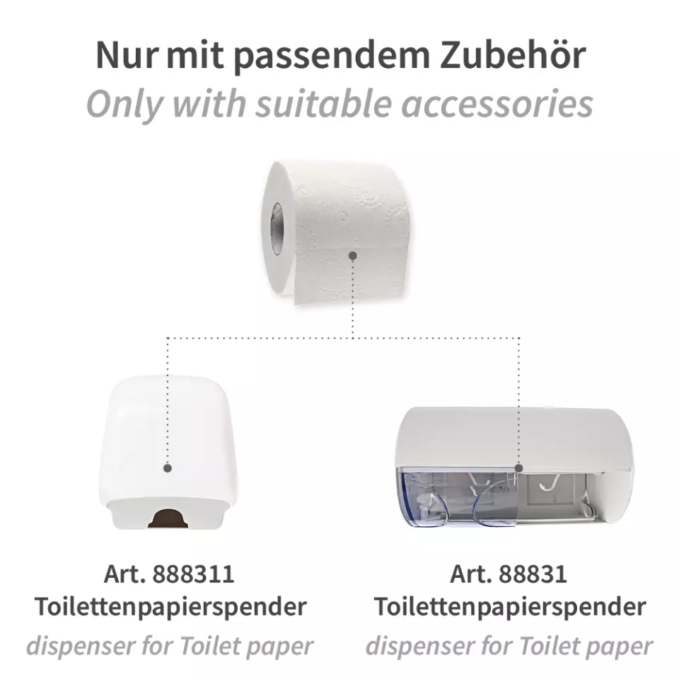 For Use On · Bathroom feature highlight