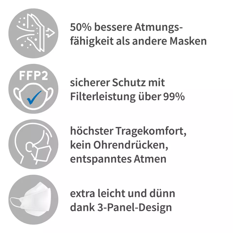 Franz Mensch 293372, FFP2 NR, 3D PP Respirators, Small Package, image 9, gallery thumbnail