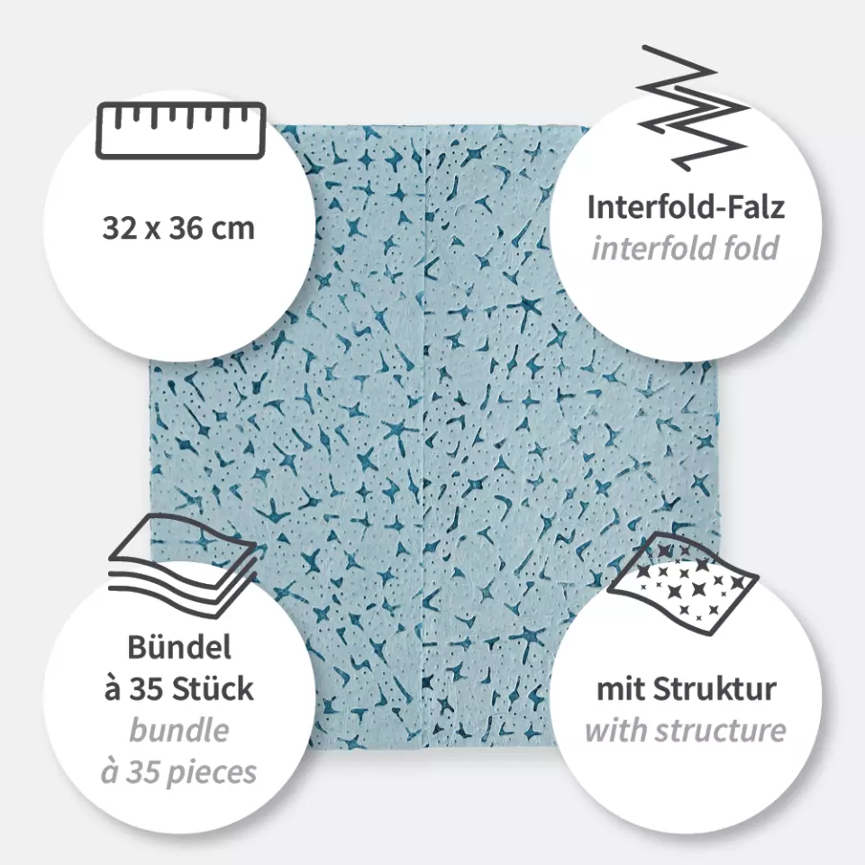 HygoClean 317960, PP Cleaning Cloths, Turquoise, image 4, gallery thumbnail