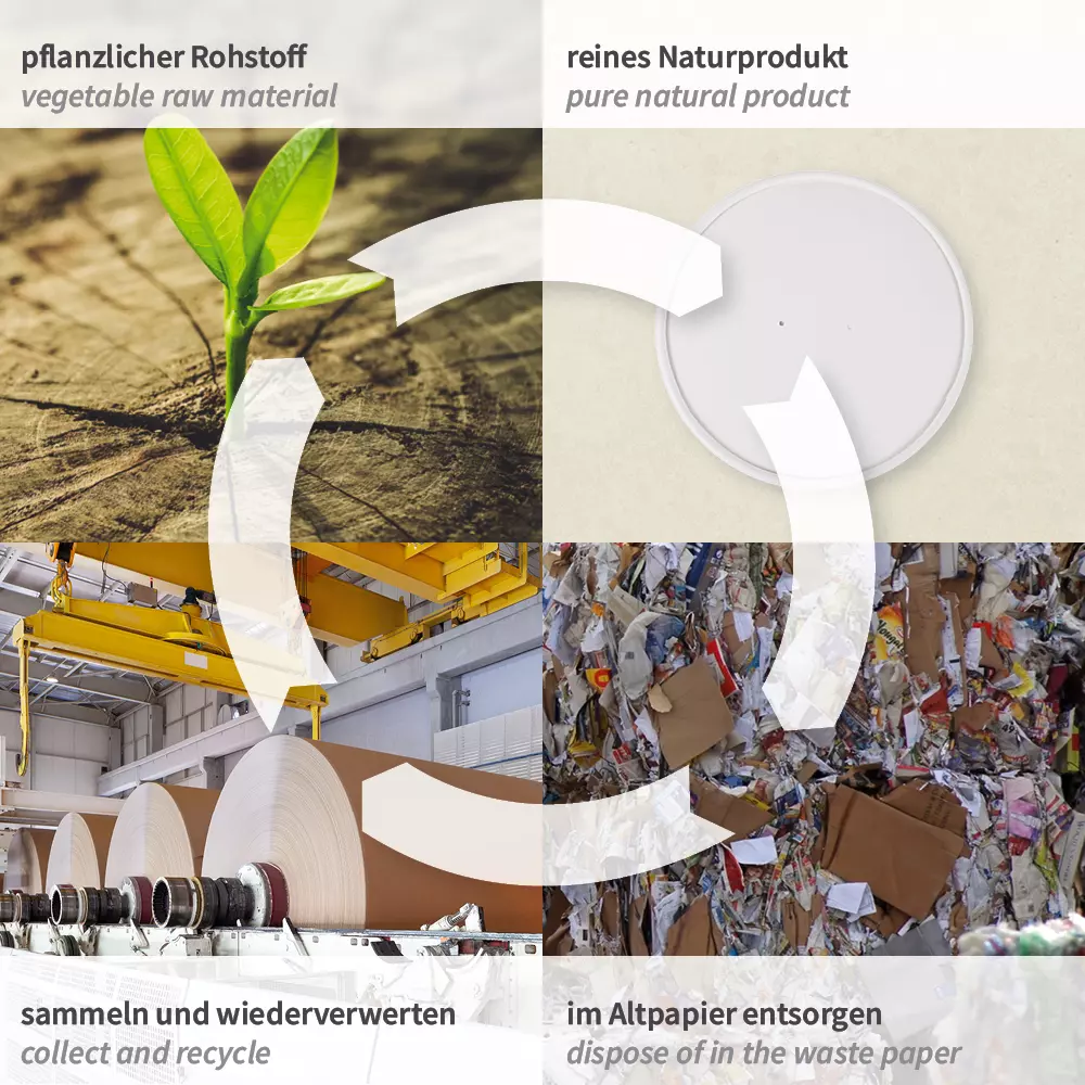 NATUREStar 418115, Paperboard Lids, Ø 150 mm, For Salad Bowls, image 5