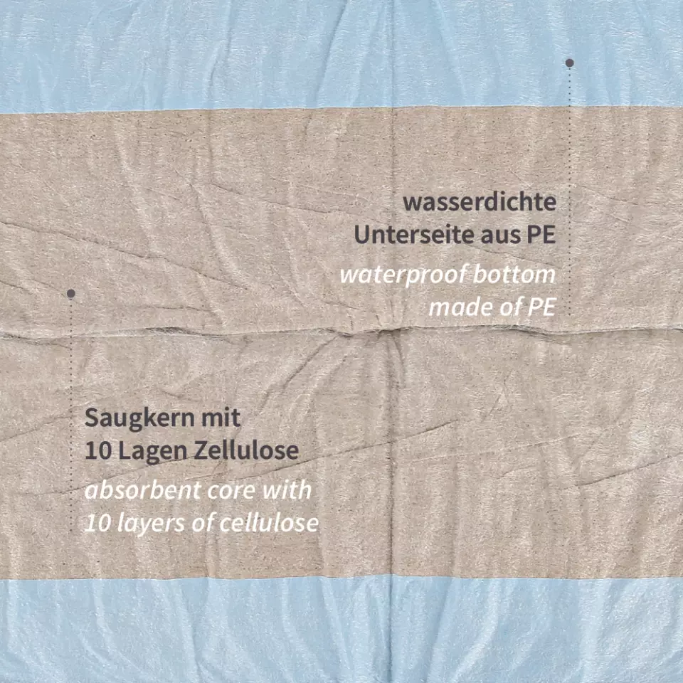 Hygostar 52793, PP/Recycled Zellulose/PE Bettunterlagen, 12-lagig, 60 x 90 cm, image 3, gallery thumbnail
