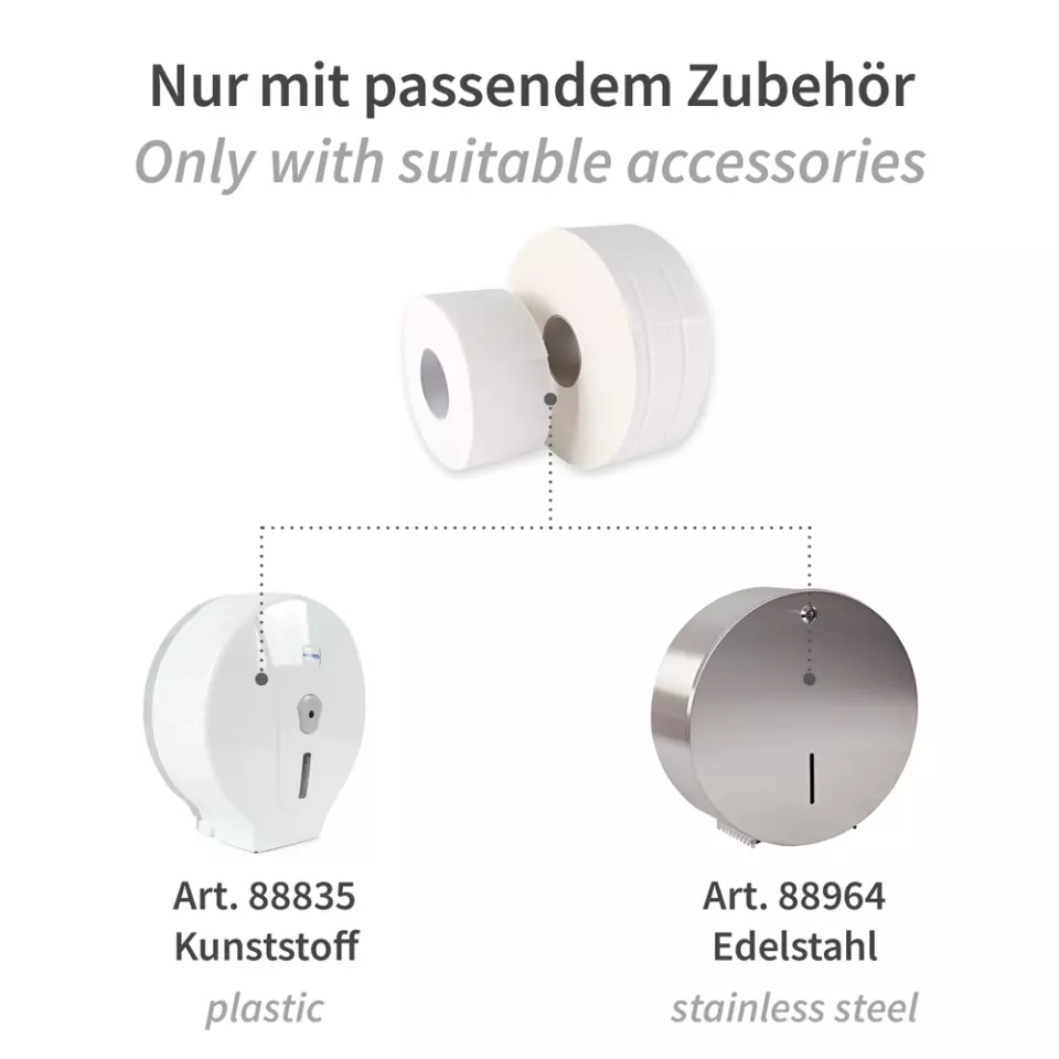 For Use On · Bathroom feature highlight