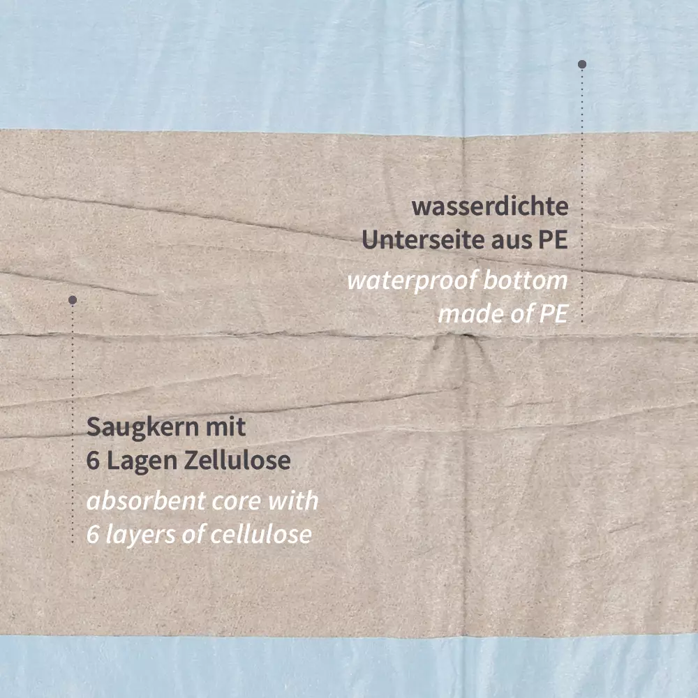 Hygostar 52795, 8-lagige PP/Recycling-Zellulose/PE Hygieneunterlagen, 60 x 40 cm, image 2